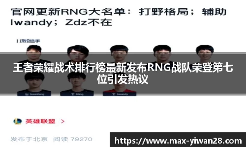 王者荣耀战术排行榜最新发布RNG战队荣登第七位引发热议