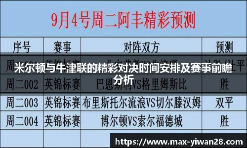 米尔顿与牛津联的精彩对决时间安排及赛事前瞻分析